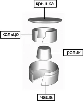 Истиратель чашечный ИВ-1